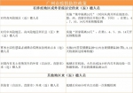 市卫健委：1月27日以来有广西百色市旅居史人员暂缓来穗 - 广东大洋网