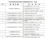 广州公布11区校外培训机构负面清单和黑白名单 - 广东大洋网