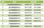 学位分配按“五年”优先，广州番禺公布2022年积分制入学申请指南 - 广东大洋网