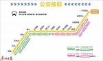地铁一号线本周起周末提前收车，将加开公交接驳专线 - 广东大洋网