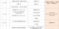 @越秀市民，3月17日至25日越秀区核酸检测点公布 - 广东大洋网