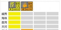 强降水来了，注意躲避！广州多区发布雷雨大风黄色预警 - 广东大洋网