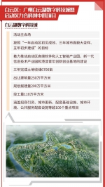 广州市2022年重大项目大盘点，各区亮点有哪些？ - 广东大洋网