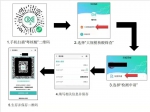 番禺区桥南街开展大规模核酸检测，设26个采样点 - 广东大洋网