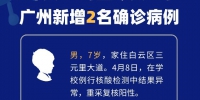 广州疫情发布会：新增2例本土确诊，白云区一地升为中风险 - 广东大洋网
