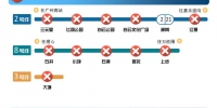 新增八号线石井站，广州地铁13个车站停止对外服务 - 广东大洋网