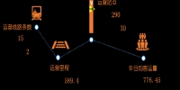 连续三年“霸榜”，广州这两条地铁线路乘客满意度最高 - 广东大洋网