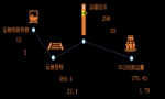连续三年“霸榜”，广州这两条地铁线路乘客满意度最高 - 广东大洋网