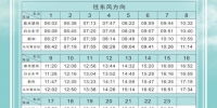 4月15日起，十四号线快车采用新时刻表 - 广东大洋网
