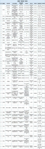 增设47个检测点！番禺区教育局发布中学阶段学生家长核酸检测最新指引 - 广东大洋网