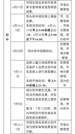 2022年荔湾民办义务教育学校招生工作方案公布，留意招生计划和流程！ - 广东大洋网