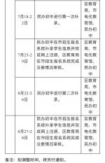 2022年荔湾民办义务教育学校招生工作方案公布，留意招生计划和流程！ - 广东大洋网
