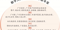 广州全域推动数字人民币试点，应用场景不断丰富 - 广东大洋网