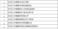白云区人和镇公布10条基本生活物资救助热线，便民指引已更新 - 广东大洋网