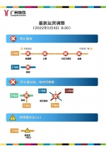 今晚五条地铁迟收一小时，多个车站零点之后还有车！ - 广东大洋网