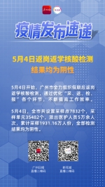 广州已连续6天实现社会面清零，5月4日返岗返学核酸检测结果均为阴性 - 广东大洋网