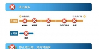 广州地铁、城际机场站点暂停服务 全市累计8个地铁站停止运营 - 广东大洋网