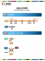 广州地铁、城际机场站点暂停服务 全市累计8个地铁站停止运营 - 广东大洋网