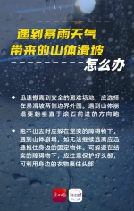 广州今年以来最强暴雨来袭，这份避险科普请收好 - 广东大洋网