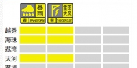 广州多区发布暴雨黄色和雷雨大风黄色预警 - 广东大洋网