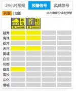 广州多区发布暴雨黄色和雷雨大风黄色预警 - 广东大洋网
