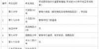 高考期间，广州39个考点周边将实施临时交通管制 - 广东大洋网