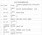 高考期间，广州39个考点周边将实施临时交通管制 - 广东大洋网