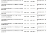 广州20所民校的收费标准批复公布 - 广东大洋网