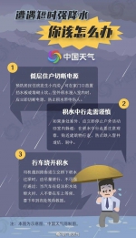 广州这几个区雨势较大，伴有雷电和短时大风 - 广东大洋网