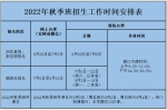 广州市儿童活动中心2022年秋季班招生即将开始 - 广东大洋网