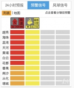 气温冲40℃，广州人热到呼唤人工降雨？气象部门回应了 - 广东大洋网