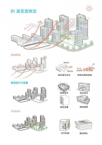 广州“酷城”行动，构建六大通风廊道为城市降温 - 广东大洋网