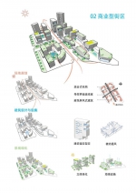 广州“酷城”行动，构建六大通风廊道为城市降温 - 广东大洋网