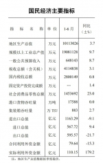 广州南沙上半年GDP出炉，同比增长3.7% - 广东大洋网