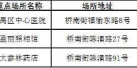 广州番禺疾控提醒：到过以下重点场所的人员请立即报备并核酸检测 - 广东大洋网