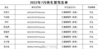 实名曝光！今年7月，广州又有8人被终生禁驾 - 广东大洋网