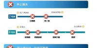 广州地铁8个站点停止对外服务 - 广东大洋网
