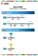 广州地铁8个站点停止对外服务 - 广东大洋网