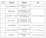 白云区公布涉疫重点场所，有时空交集者请主动报备 - 广东大洋网