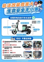 市场监管部门提醒：非法加装、改装电动自行车无法办理上牌 - 广东大洋网