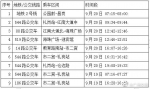 广州疾控：乘坐过以下地铁和公交车的市民请报备 - 广东大洋网