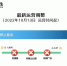 广州地铁最新提醒：这3个站停止对外服务 - 广东大洋网