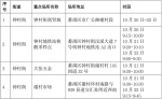 广州番禺疾控提醒：到过钟村街重点场所的人员请立即报备并核酸检测 - 广东大洋网