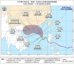 台风“尼格”趋向广东沿海 明后天各地风力增大 - 新浪广东