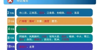 11月6日首班车起，二号线洛溪站停止对外服务 - 广东大洋网