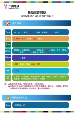 11月6日首班车起，二号线洛溪站停止对外服务 - 广东大洋网