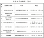 从化疾控：到过这些场所的人员，请立即主动报备！ - 广东大洋网