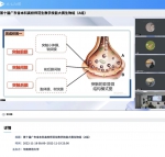 生物学科决赛现场 - 华南师范大学