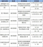 广州荔湾疾控提醒：到过以下重点场所的人员请立即报备并进行核酸检测 - 广东大洋网