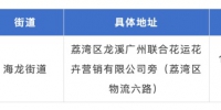 广州荔湾疾控提醒：到过以下重点场所的人员请立即报备并进行核酸检测 - 广东大洋网